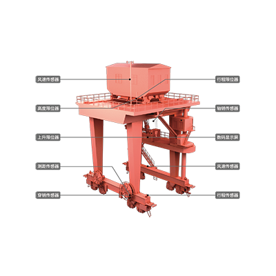 水電站壩頂門(mén)機(jī)
